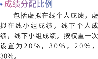 课程大纲